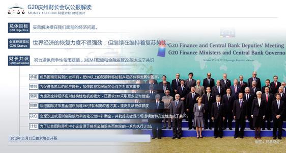 法新社 首尔g20峰会 G20峰会后人民币汇率新情况