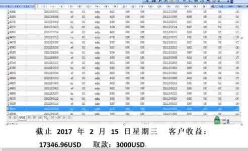 外汇实盘交易方式 外汇实盘视频_外汇实盘交易技巧