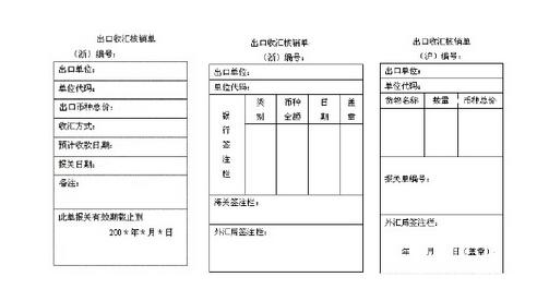 外汇的结算方式有tt 外汇结算方式