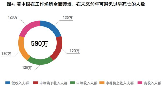 2016年世界卫生日主题 2016世界卫生日是几月几日