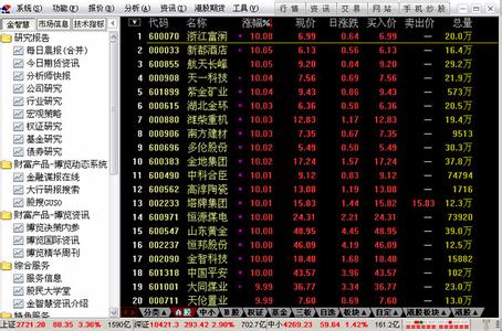 国信证券交易手续费 2016国信证券交易手续费