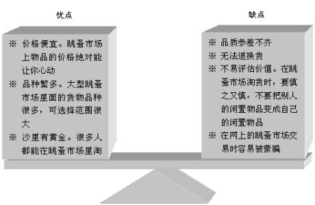 二手闲置物品交易 淘宝开店卖二手闲置物品优缺点分析