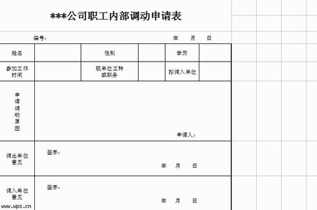 申请调换工作岗位报告 调换工作岗位申请报告  五篇