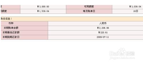 最低还款额影响信用吗 最低还款额是什么意思