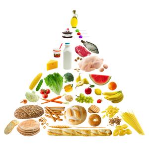全球十大健康营养食品 十大营养健康食品