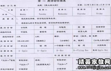 幼儿园健康教学计划 幼儿园小班健康工作计划