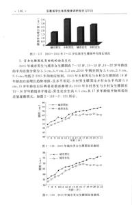 青少年体质健康调查 青少年体质健康调查报告