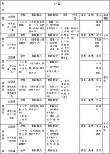 中班健康教育计划 中班健康上学期教育计划