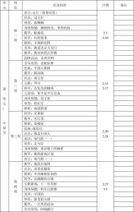 中班语言领域教学计划 中班健康领域教学计划