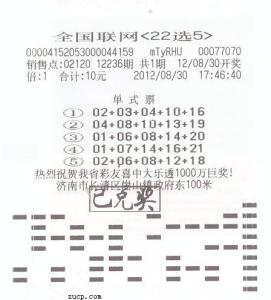 正向思考 创业家最宝贵的第一桶金：10 个正向思考箴