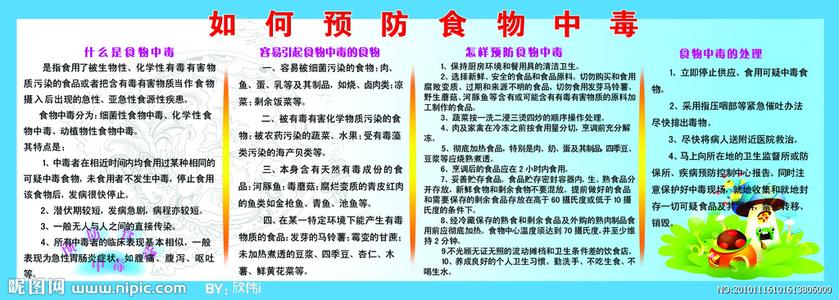 食物中毒急救措施 食物中毒急救处理