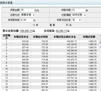 房贷贷款利率2016 2016个人房贷贷款利率