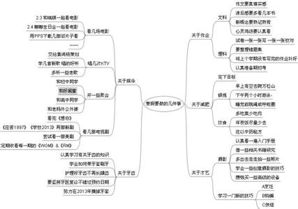 高中生寒假计划 高中生这样定寒假计划