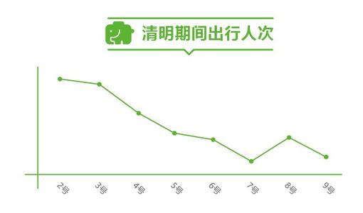 2017成都周边自驾游3天 2017春节成都周边游