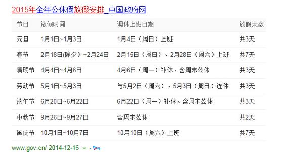 清明节法定假日几天 2015清明节法定假日几天