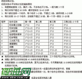 2017健康教育工作计划 2017年健康教育工作计划_最新的健康教育工作计划