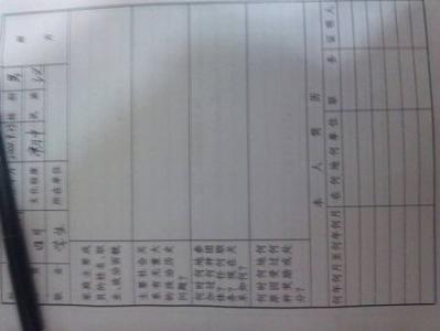 户口年龄更改申请书 更改档案年龄申请书  三篇