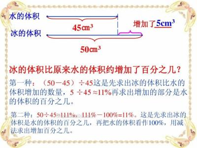 小学数学教学反思：以《百分数的应用》为例