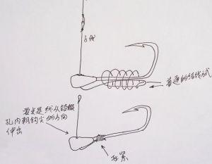 朝天钩的绑法图解 教你朝天钩的绑法