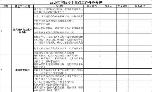 学校消防安全工作计划 小学消防安全工作计划_学校消防安全工作计划