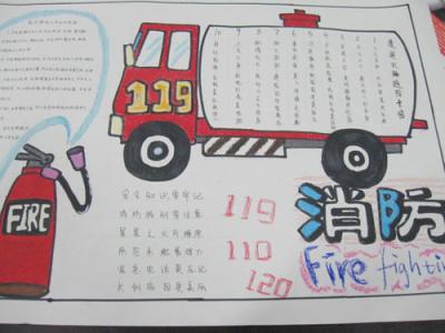 消防手抄报简单又漂亮 关于消防安全的手抄报简单的