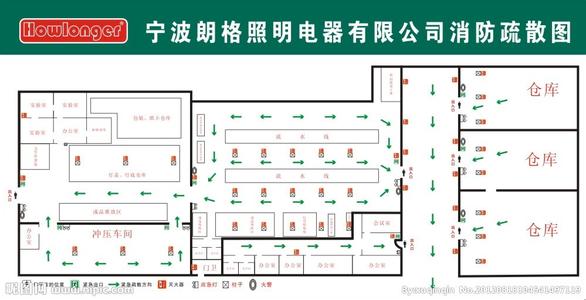 火灾是人员疏散程序 火灾疏散程序