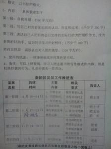 大学生入团申请书 大学生入团申请书2015