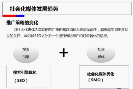 外链优化 五一期间分享一下我对网站优化外链建设的拙见