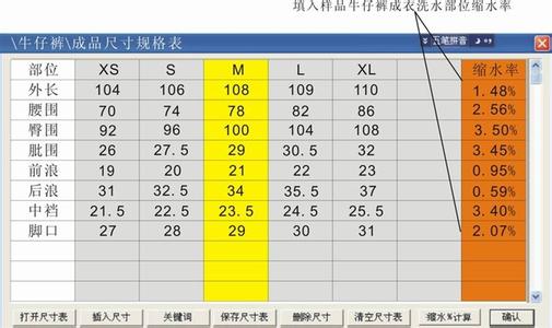 织物缩水率试验机 常见织物缩水率是多少？