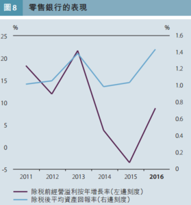 vr容量比率 什么是外汇容量比率