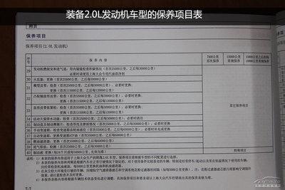 上海大众汽车保养周期 上海大众汽车保养精选