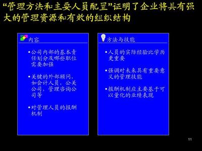 商业计划书写法 商业计划书的写法