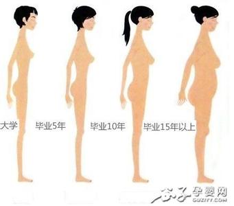 女人多大生孩子最聪明 女人多大年龄生孩子最好