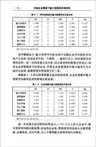 领导风格：魅力型领导