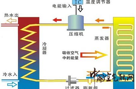 气象名词 气象名词解析――冷空气