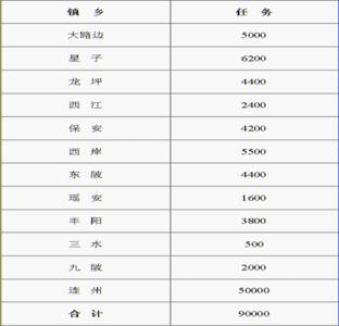 生猪定点屠宰工作总结 2014年定点屠宰情况总结