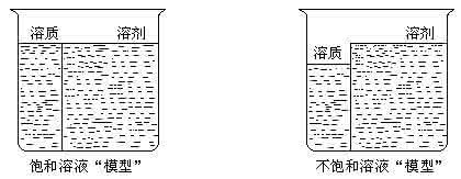 初三化学溶液计算题 用“一分为二”的“模型”解溶液计算题