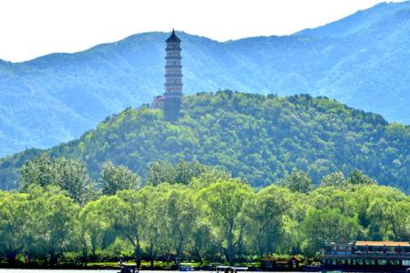 北京玉泉医院 北京玉泉介绍