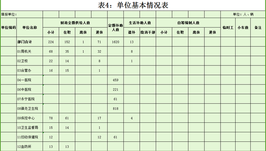 社区健康教育计划书 健康教育项目计划书_社区健康教育项目计划书