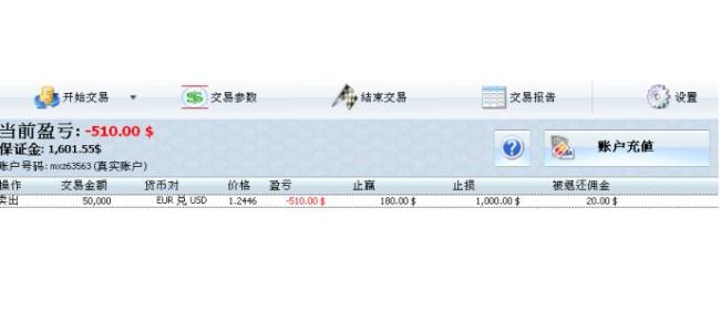 个人如何炒外汇 个人实盘炒外汇是什么