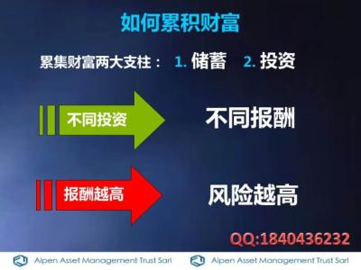 外汇交易入门知识 外汇知识入门视频_外汇交易入门技巧