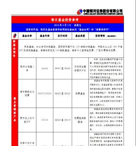 私募证券投资基金合同 证券投资基金基金合同范文