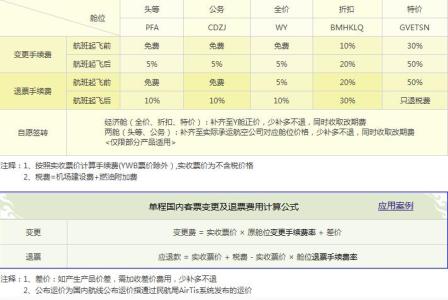 2017飞机票退票新规定 飞机退票手续费新规定2016