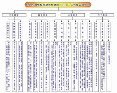 小学工会工作计划 2015小学上半年工会工作计划