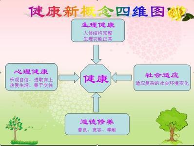 健康状况填写分为几类 健康的定义可分为