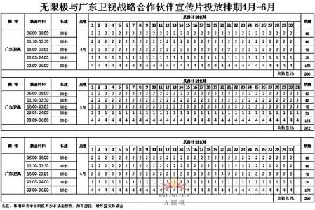 瘦身作息时间表 春季量身打造瘦身时间表