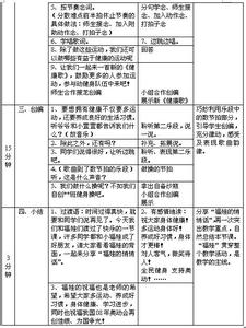 大班心理健康优秀教案 大班优秀健康教案_大班优秀健康音乐歌教育教案