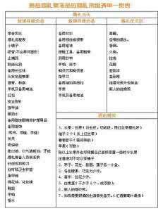 婚礼必拍照片清单 婚礼上必拍的照片清单有哪些