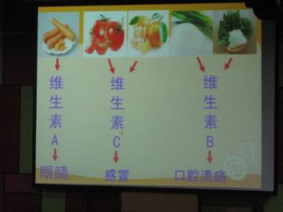 中班健康教案不挑食 中班不挑食健康教案_幼儿园中班不挑食健康教案