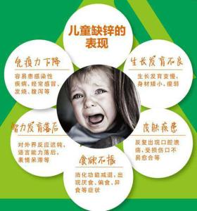 儿童缺锌的症状 儿童缺锌的10个症状